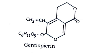 Gentian Chemical constituents