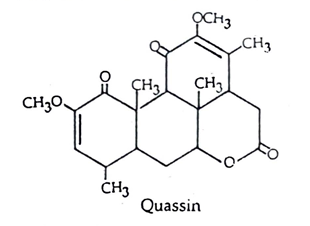 Quassia Chemical Constituents