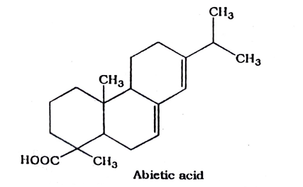 Resins Chemical constituents